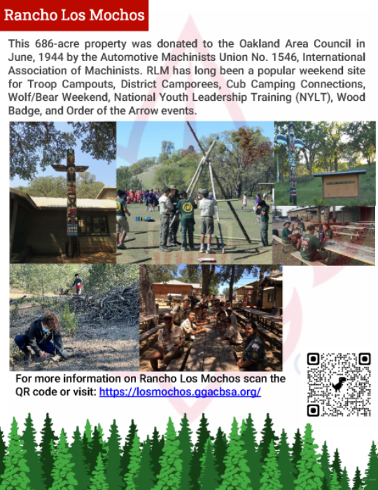 Program Guide page 12