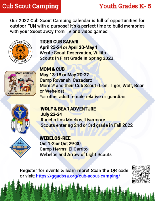 Program Guide page 5