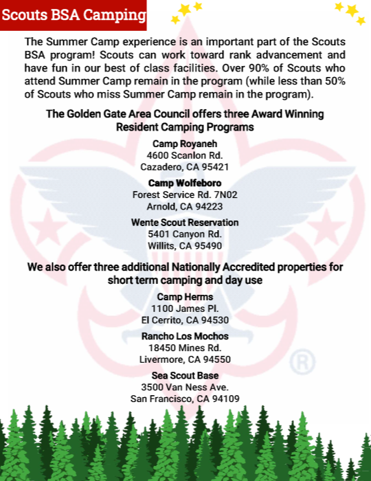 Program Guide page 8