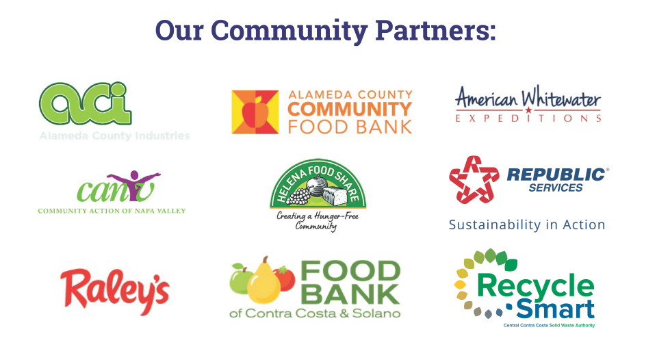 Scouting for Food image showing logos of participating community partners