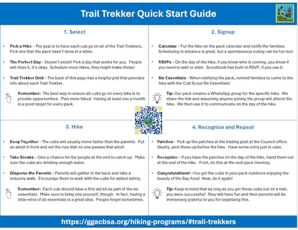 Trail Trekker quick guide page 1